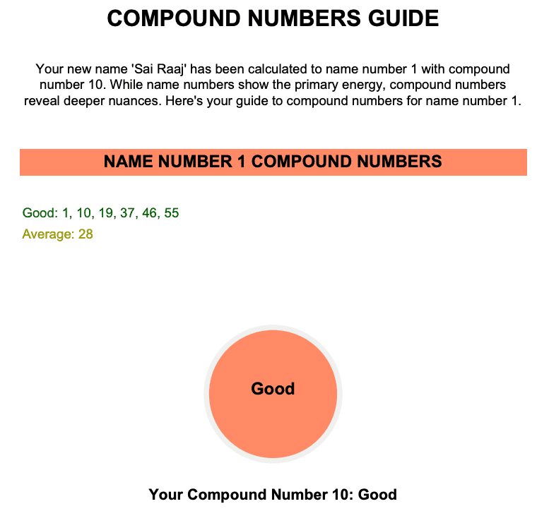 Corrected Name Analysis